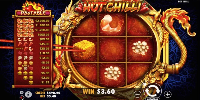 Strategi Kemenangan Slot Hot Chilli