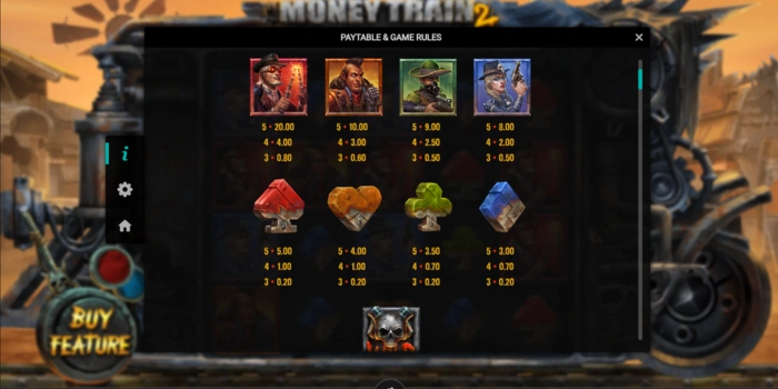 Pembayaran pada Permainan Money Train 2 